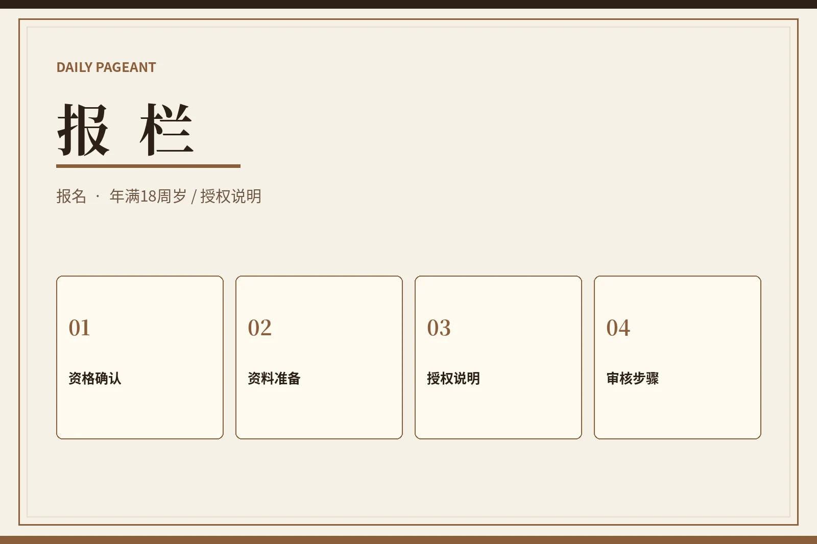 成年参赛指南与审核步骤